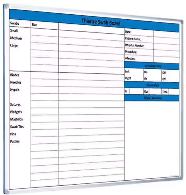 Custom Printed whiteboard example 2