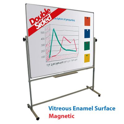 Vitreous Enamel Magnetic Revolving Whiteboard
